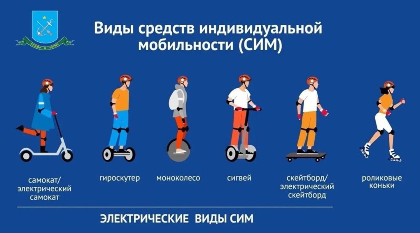 ПДД для средств индивидуальной мобильности.